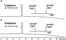 Figure 3. Analytical traces for the characterization of synthetic D-kaliotoxin and L-kaliotoxin.