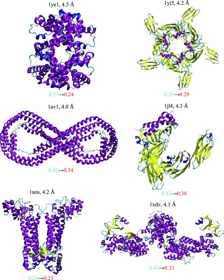 Membrane Protein Production and Chemistry  Membrane Protein Structural  Dynamics Gateway